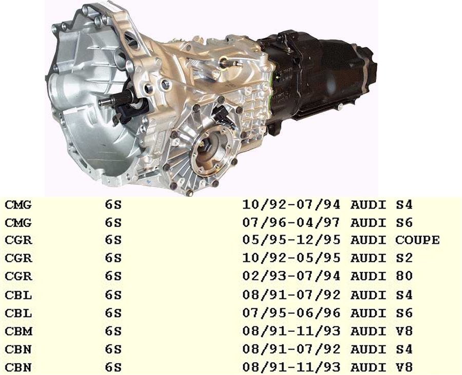 Upgrade Getriebe Halter Audi S2 auf 01E 6-Gang Getriebe Audi S6 C4 R2 RS2  220V 20VT Coupe ABY ABU